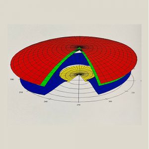 Mapa 3D de curvatura corneal